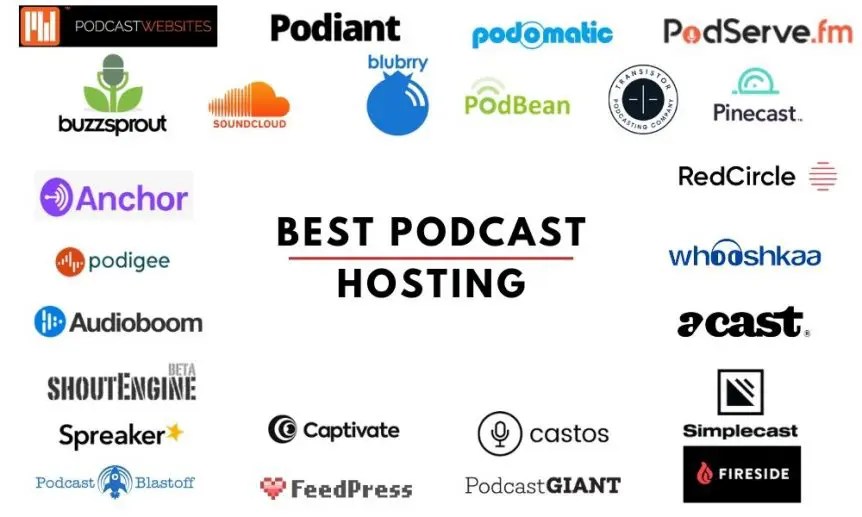 All about best podcast hosting