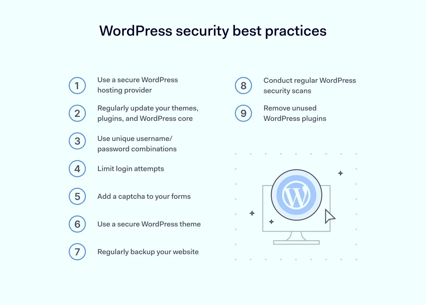 Wordpress security best practices
