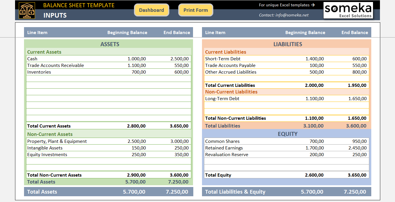 Balance Sheet Template Excel Free Download