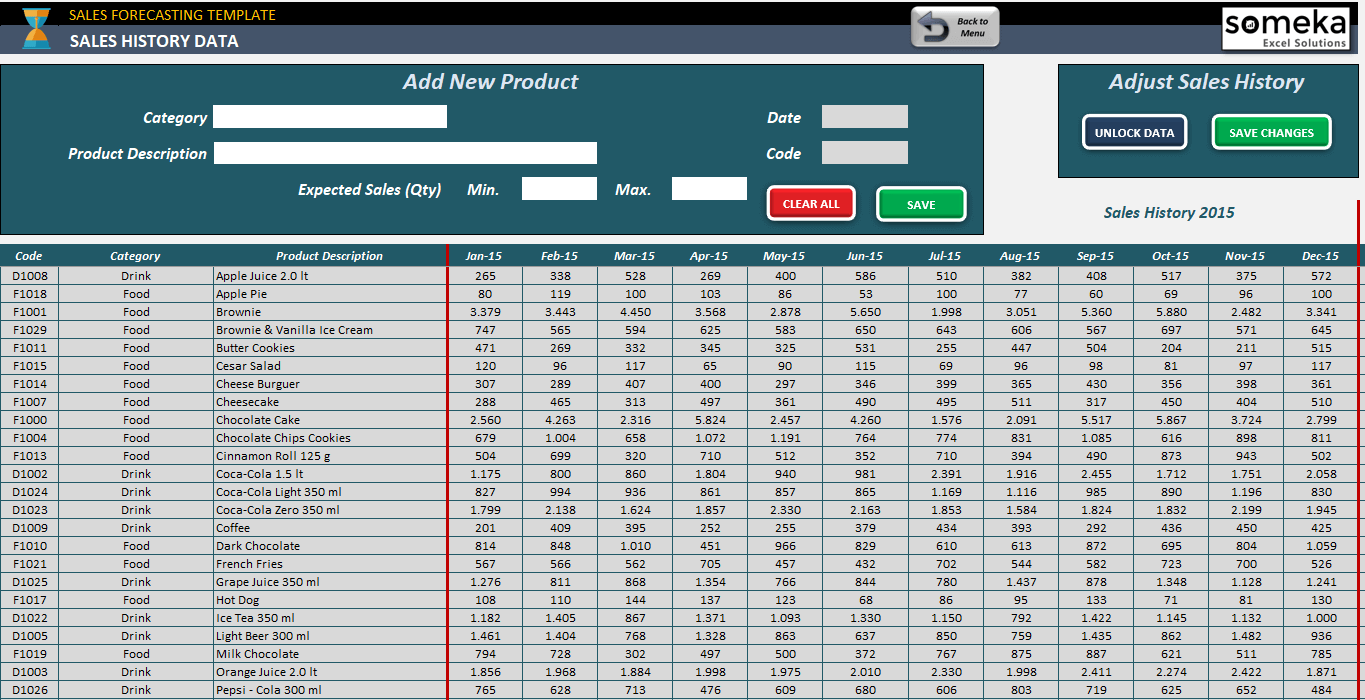 Resource Forecasting Excel Template