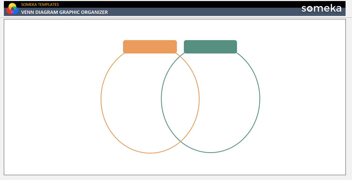 Venn diagram graphic organizer [free template]