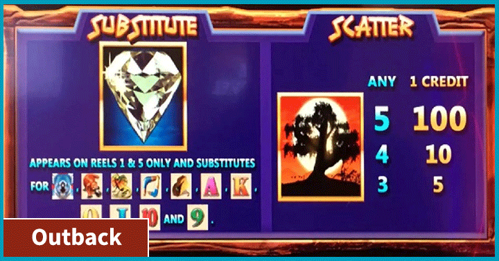 Our murder mystery games have fun characters and plots. 15 Hand Picked Virtual Murder Mystery Games To Keep Remote Teams Engaged Sorry I Was On Mute