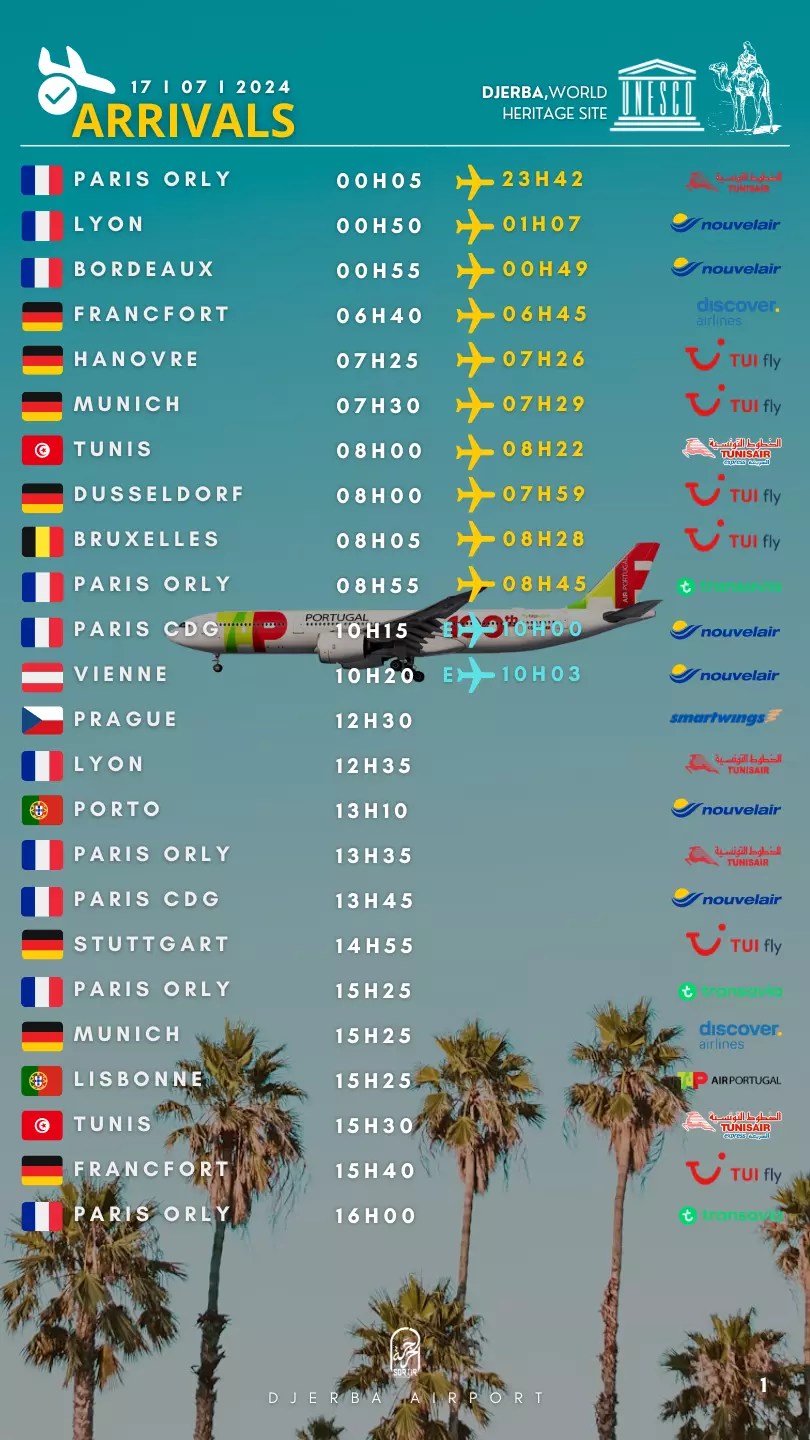 arrivals djerba.zip - 5