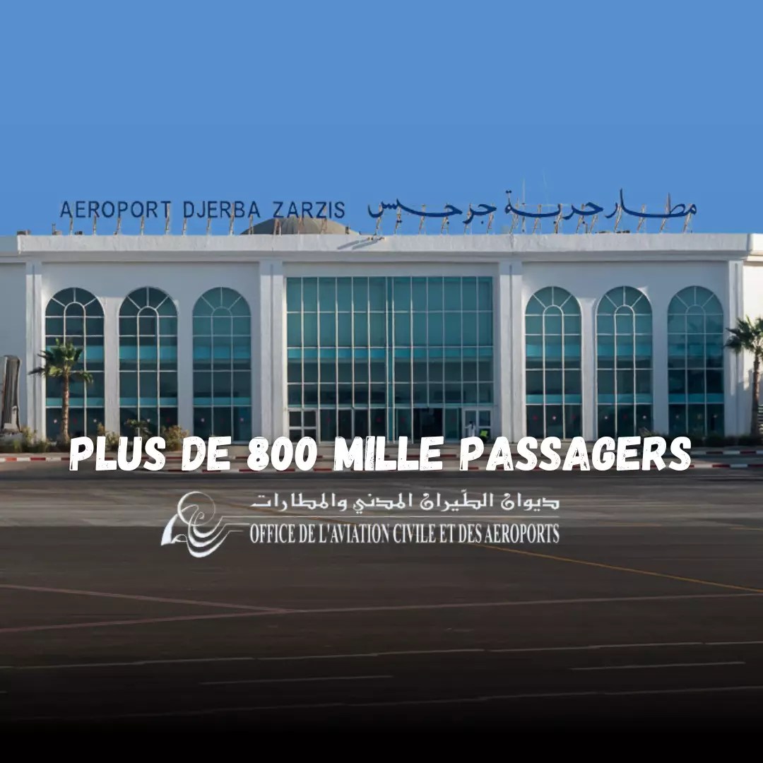 djerba infos utiles : aérien