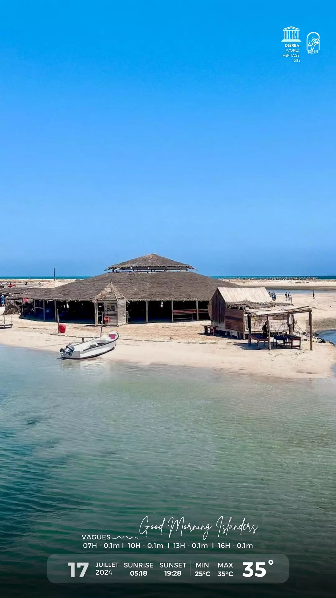 météo djerba