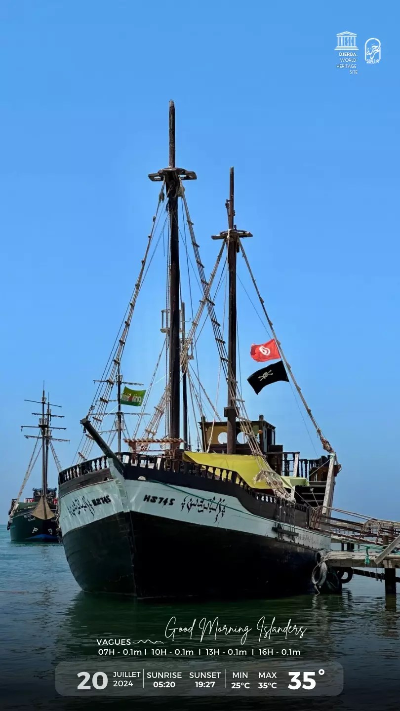 météo djerba