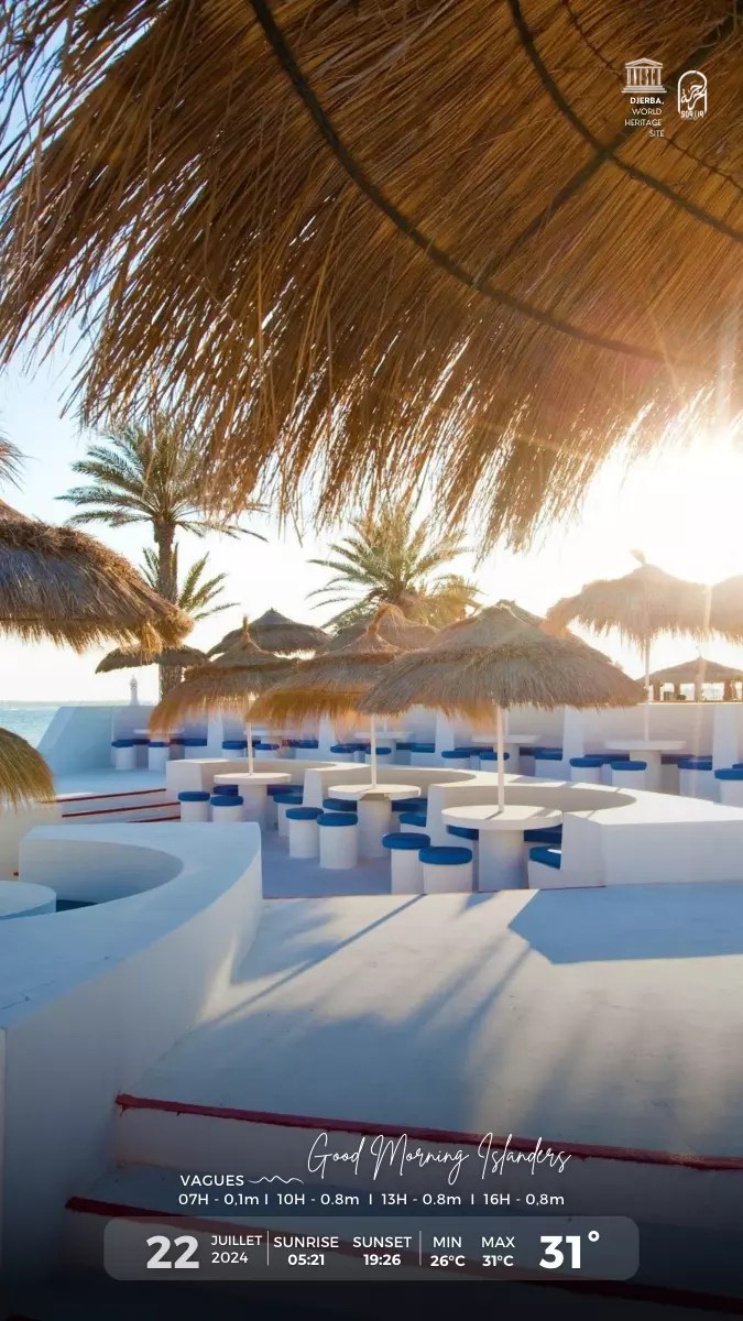 météo djerba