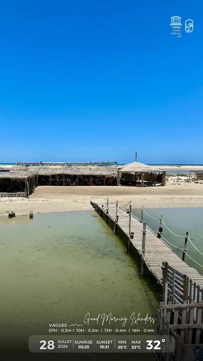 météo djerba