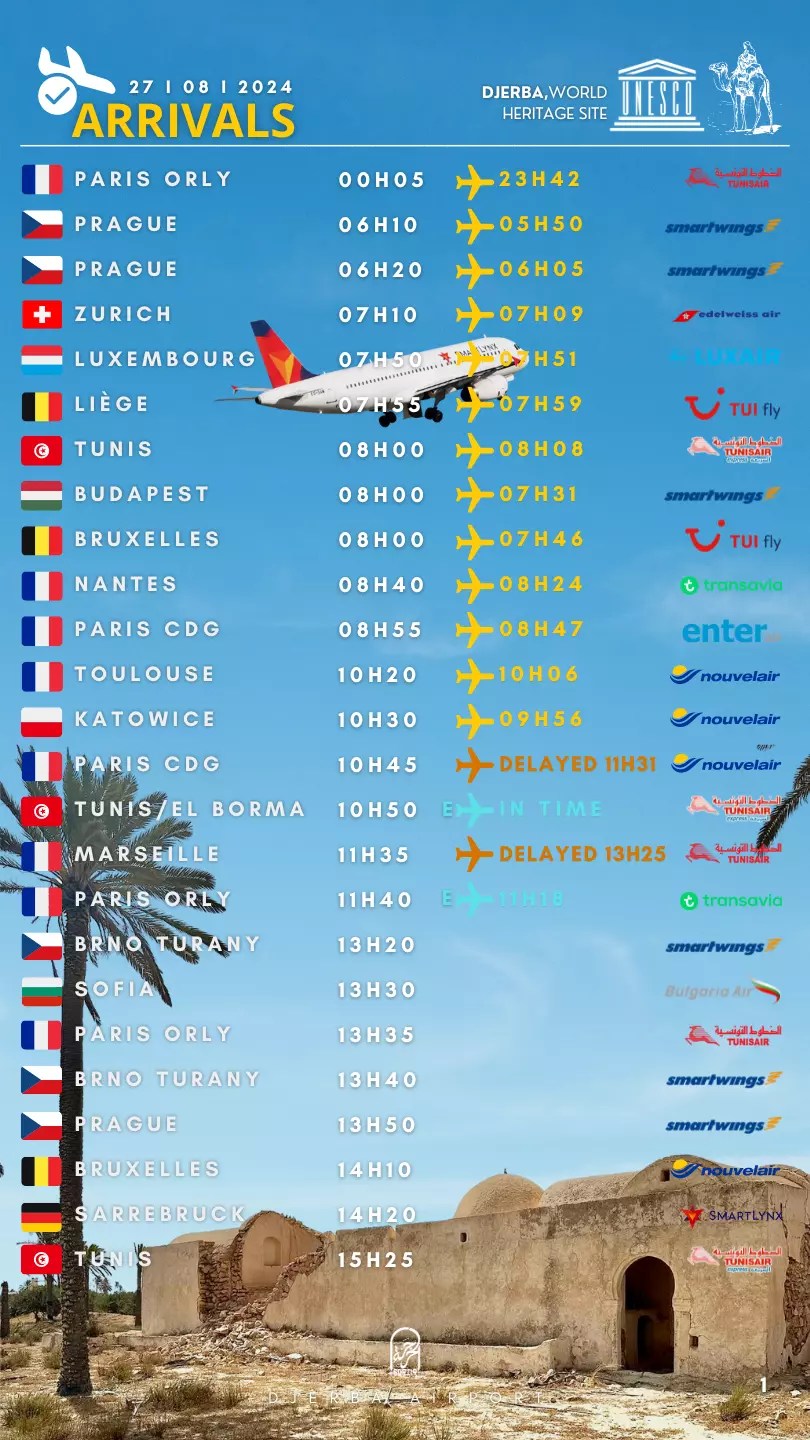 arrivals djerba.zip - 3