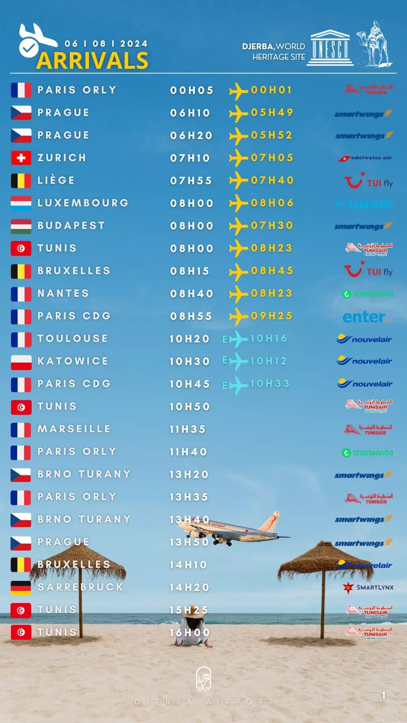 arrivals djerba.zip - 3