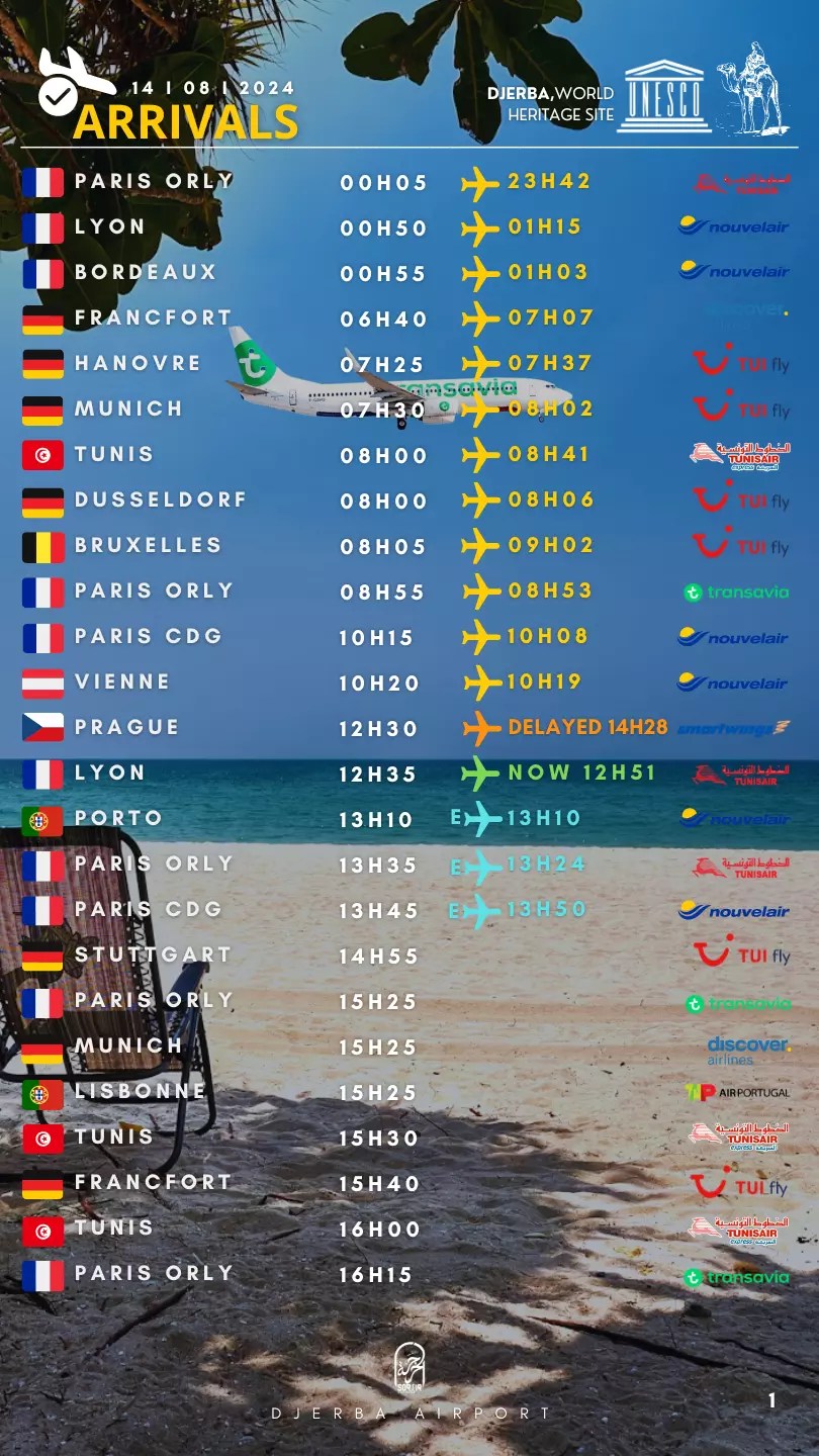 arrivals djerba.zip - 5