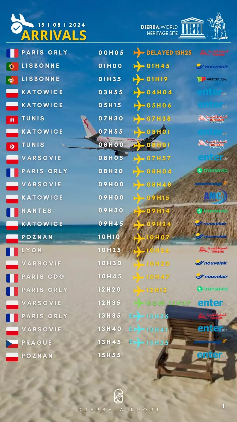 arrivals djerba.zip - 7