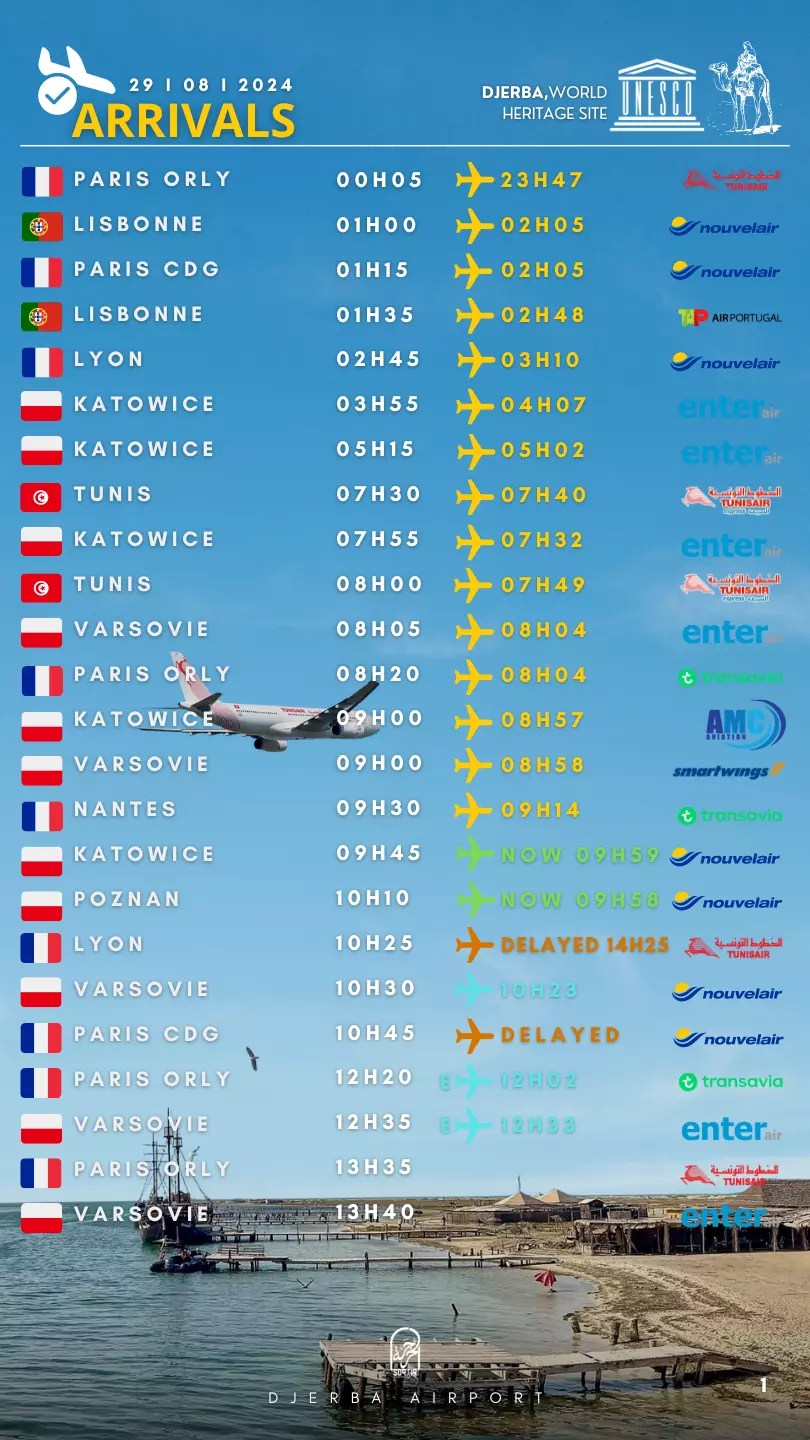 arrivals djerba.zip - 7