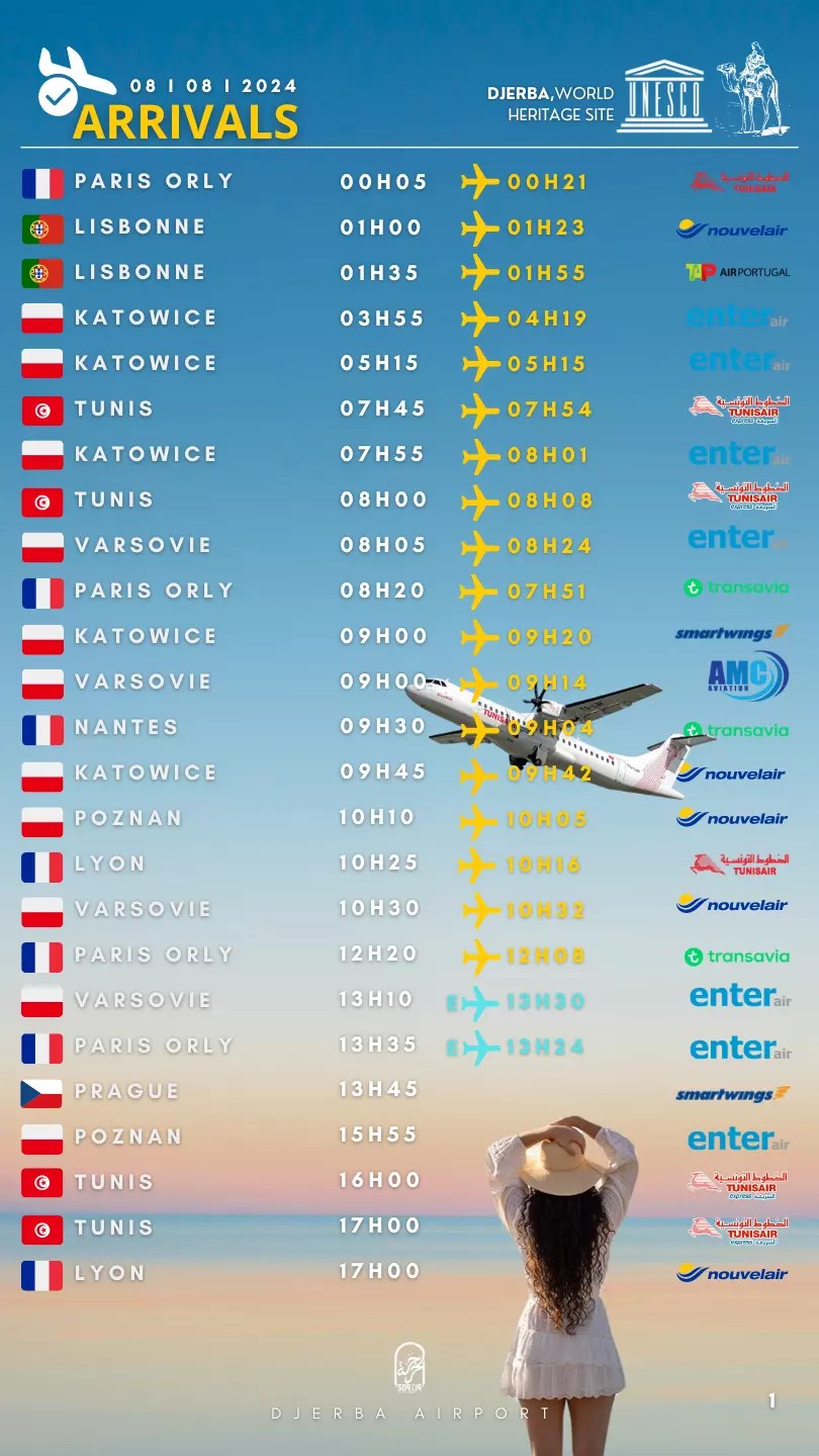 arrivals djerba.zip - 7