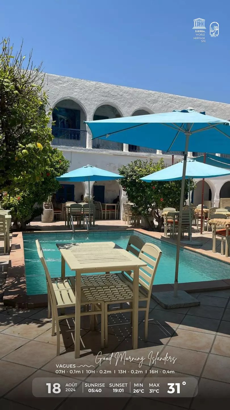 météo djerba