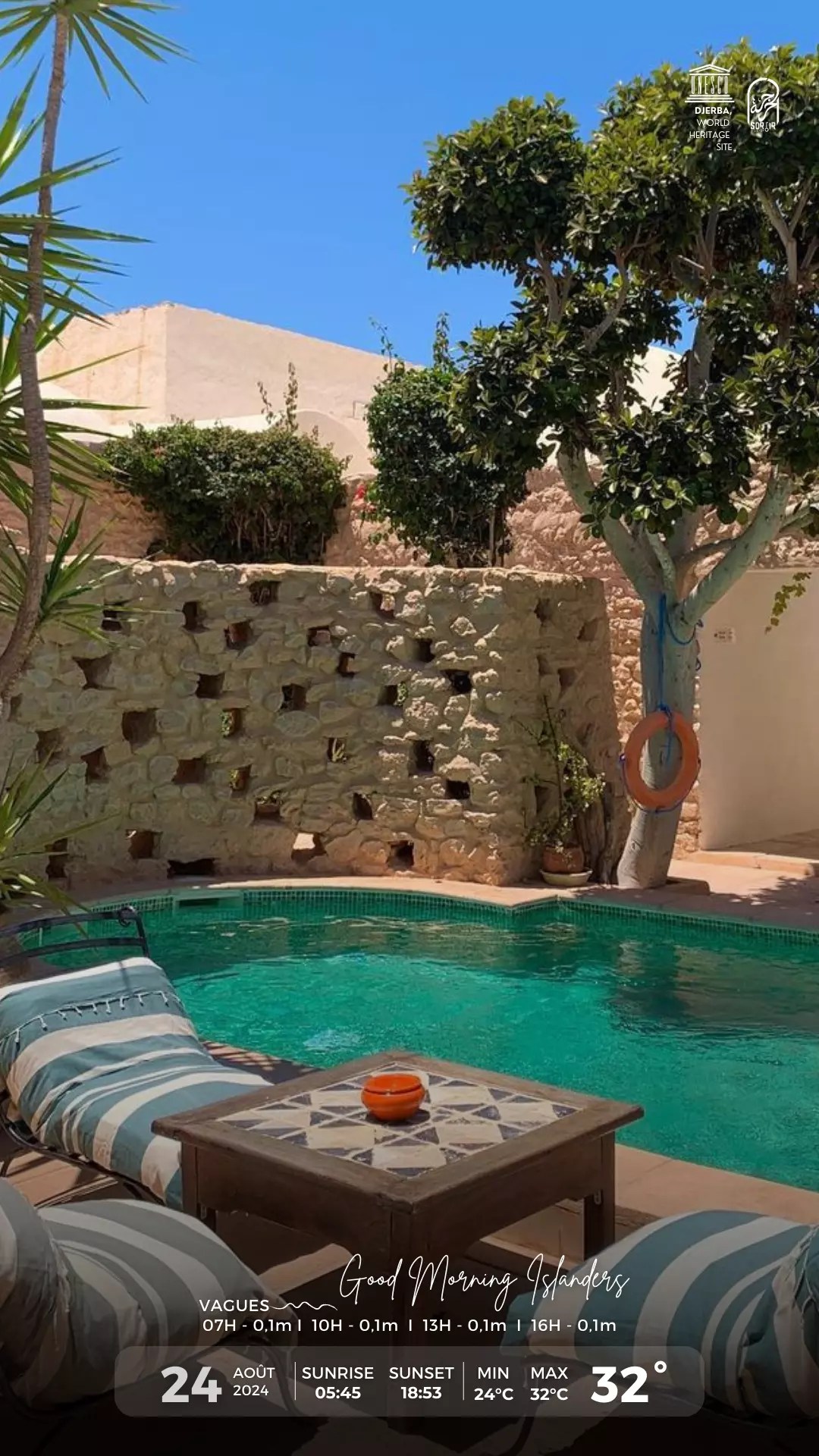 météo djerba