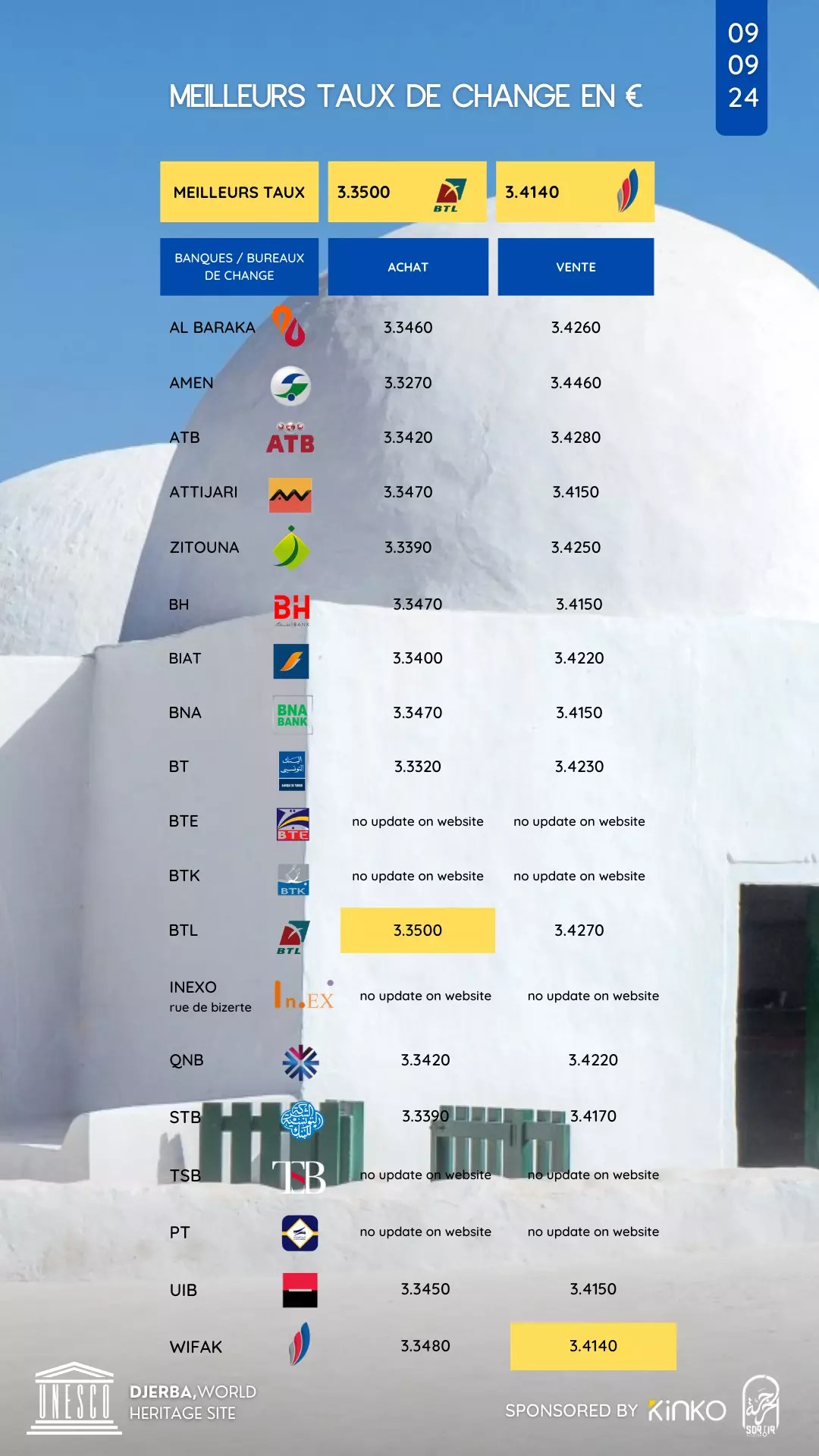 taux de change story