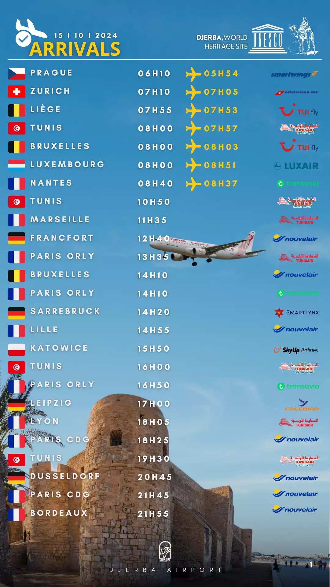 arrivals djerba