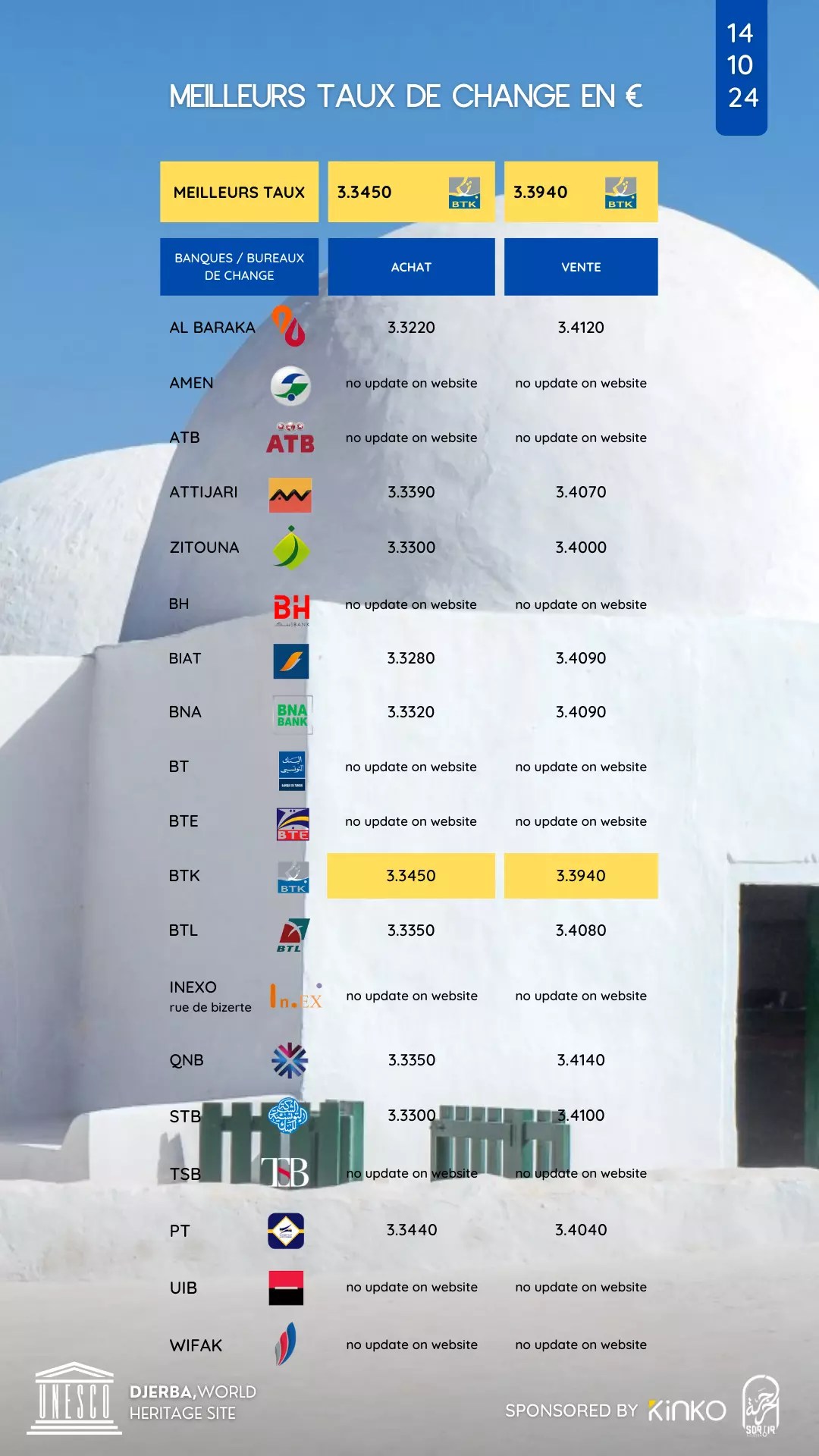 taux de change story