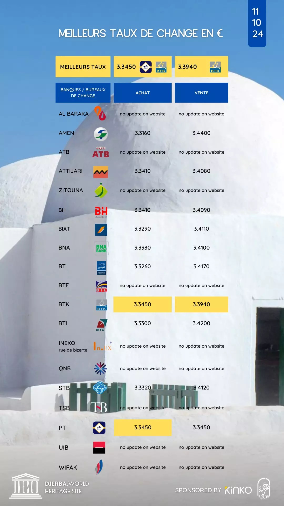 taux de change story