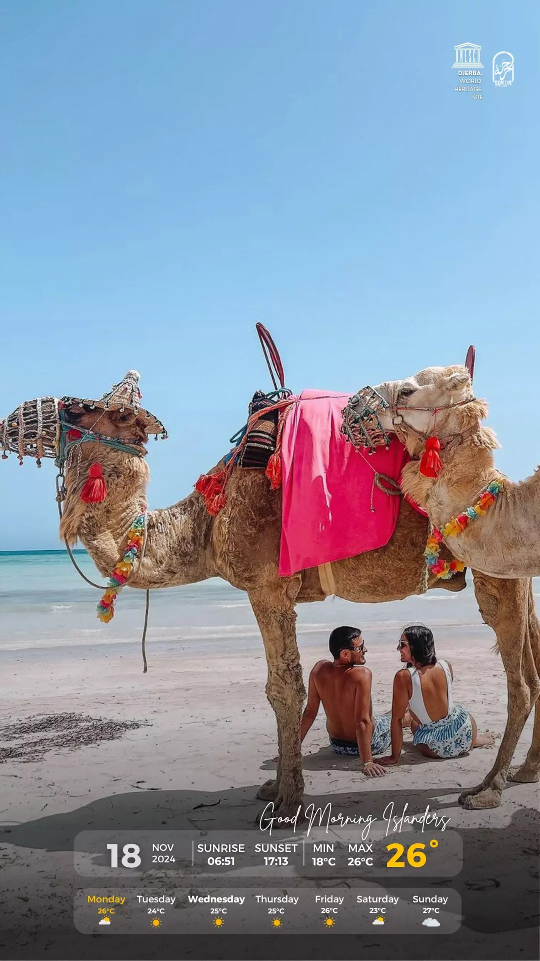 Météo Djerba 18.11.2024