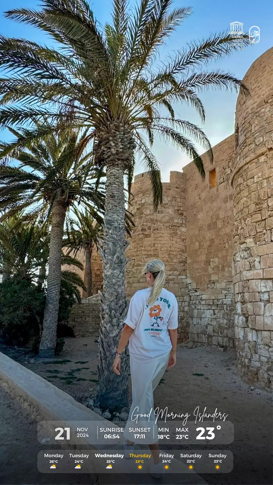 météo djerba