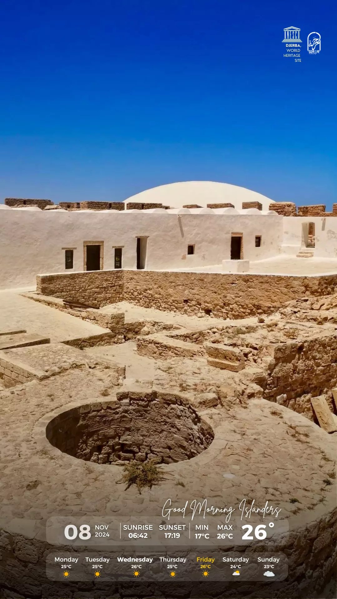 météo djerba