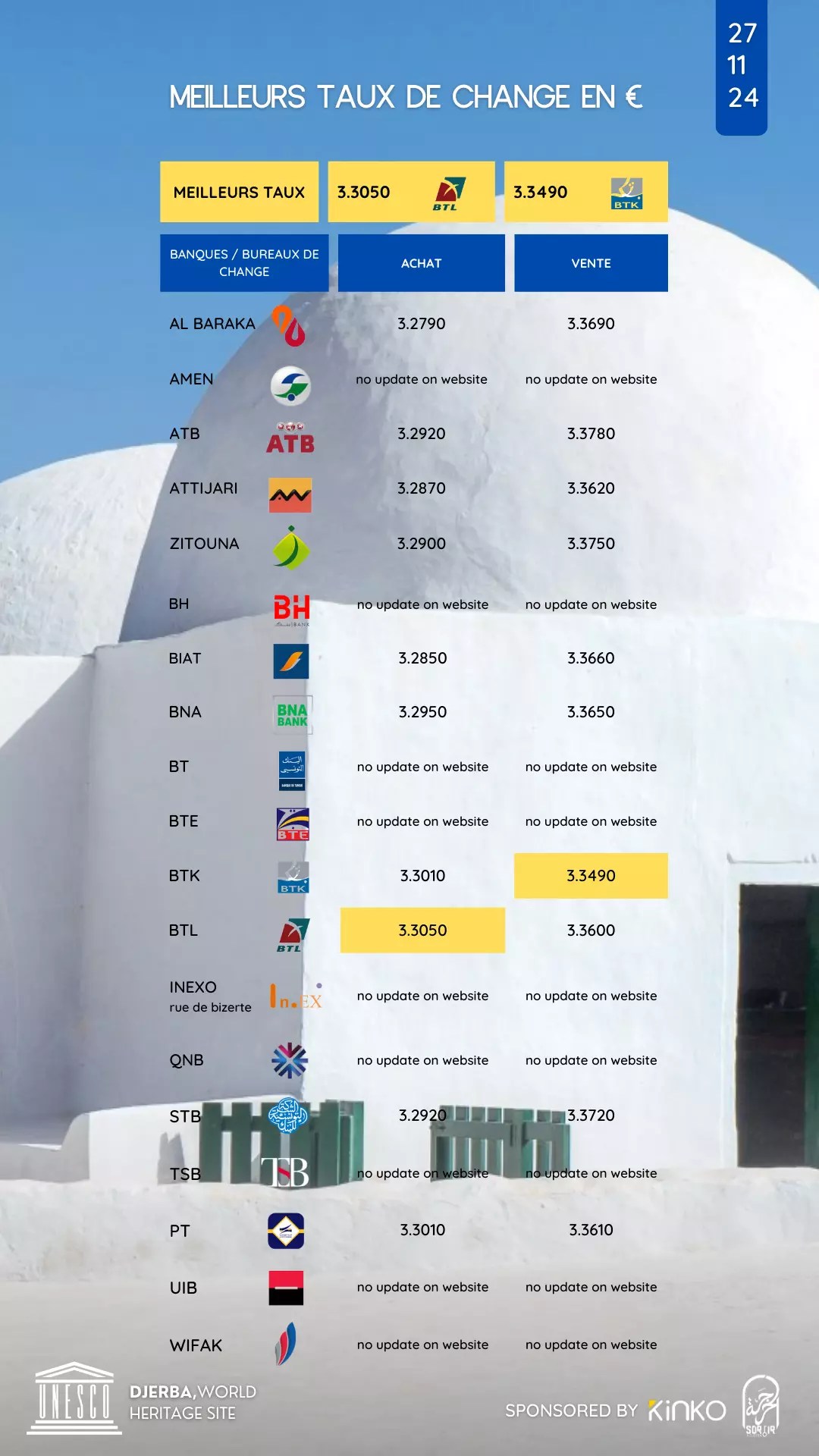 taux de change story