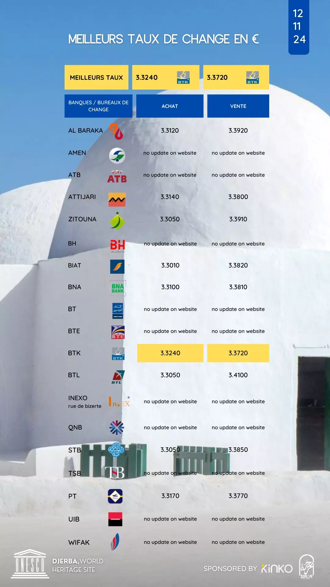 taux de change story