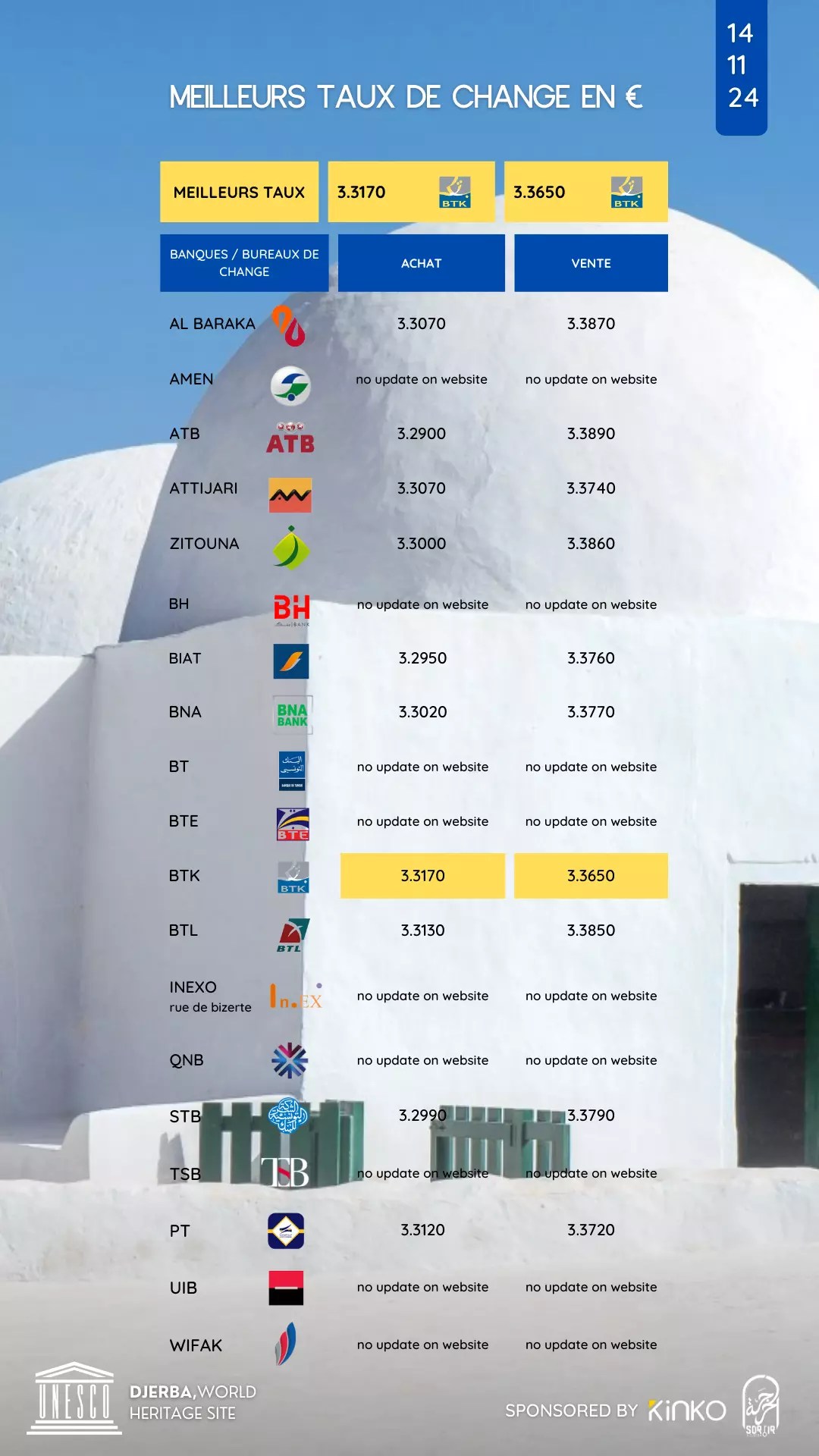 taux de change story