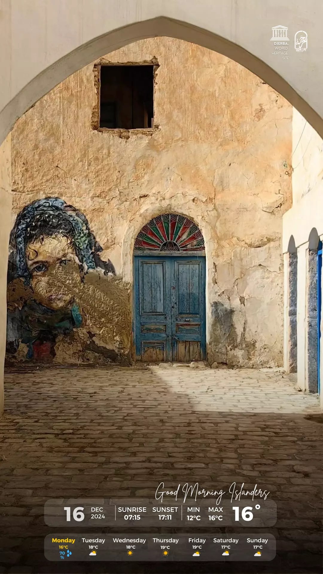 météo djerba
