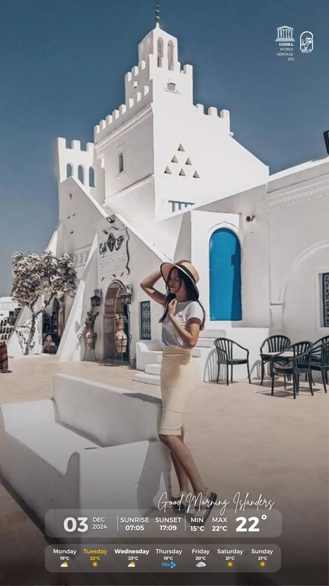 météo djerba