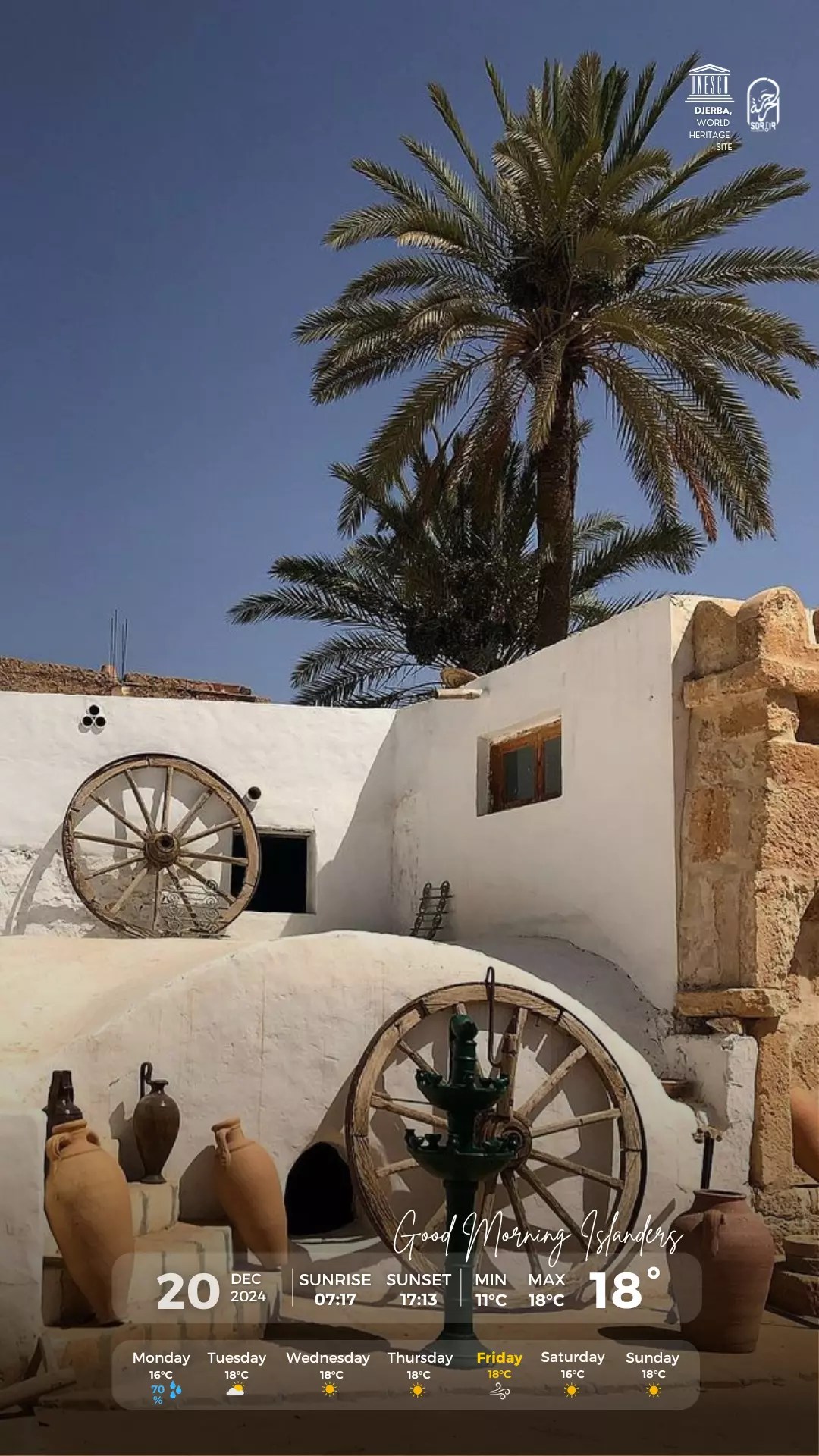 météo djerba