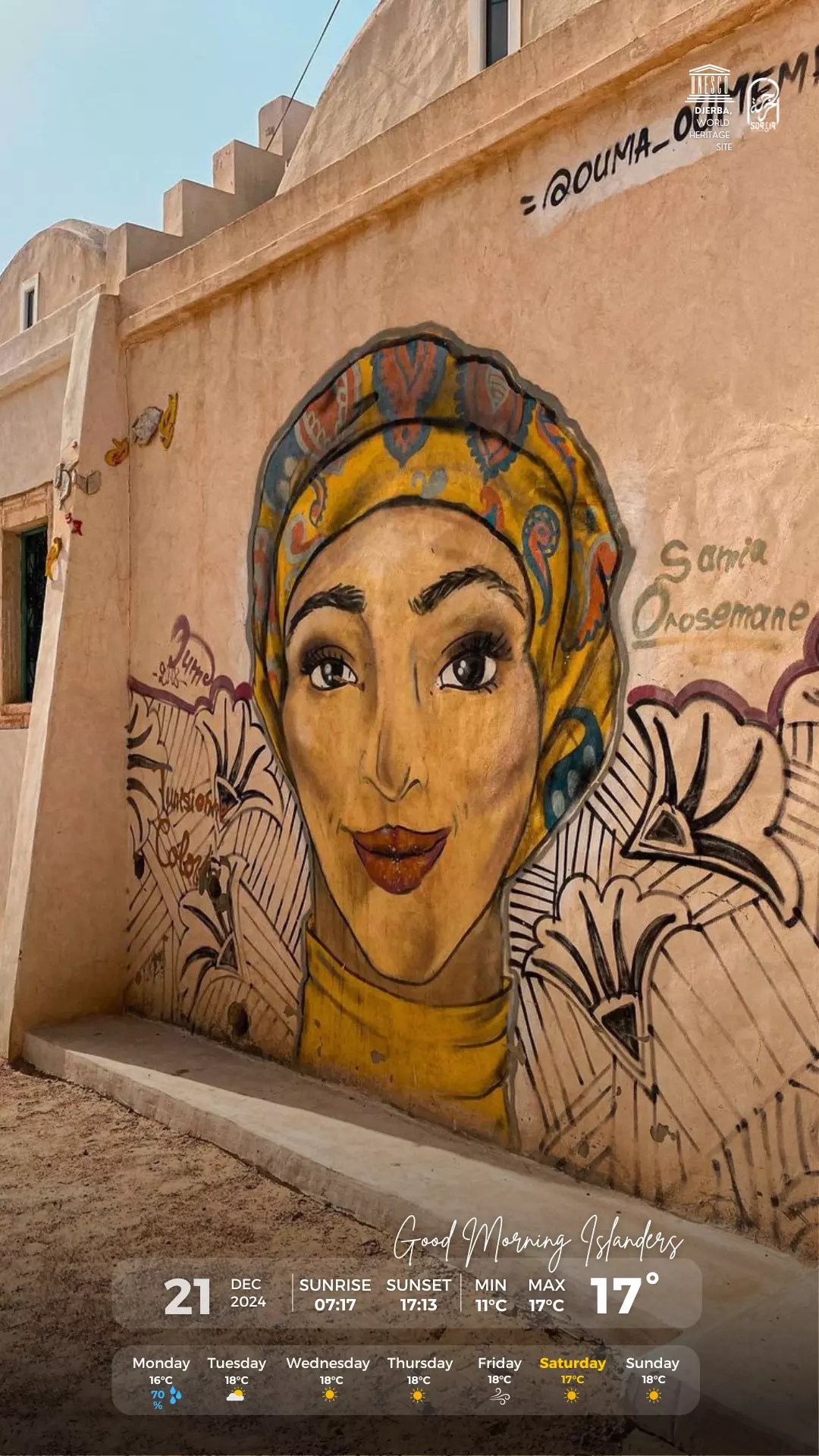 météo djerba
