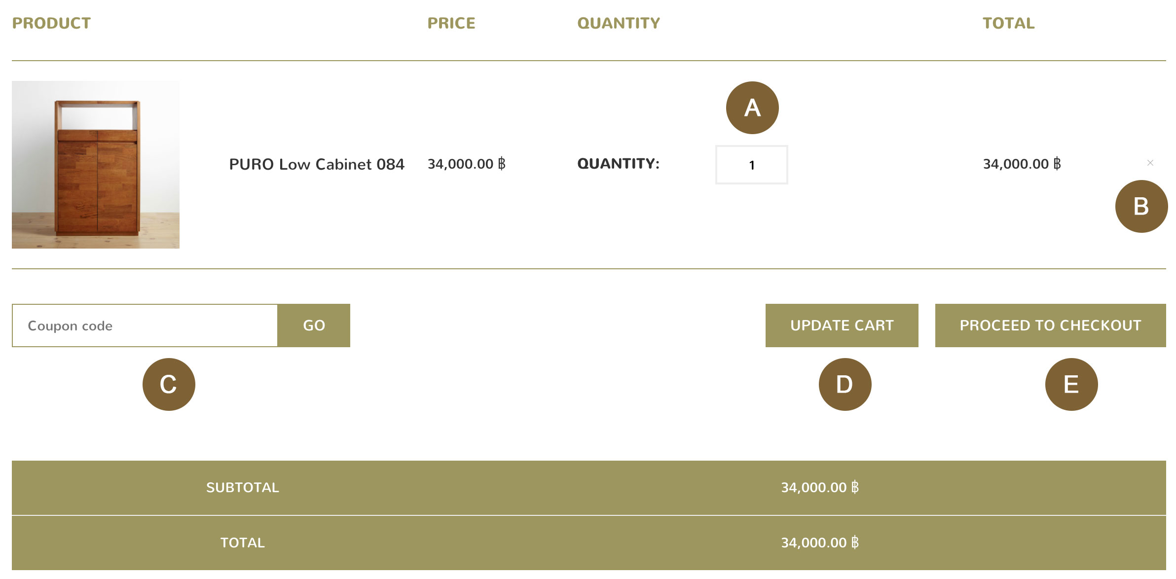 howtobuy4