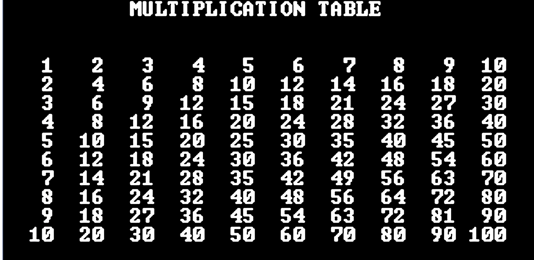 Hai guys i want project. Multiplication Table Version 2.0 Using Two Dimensional