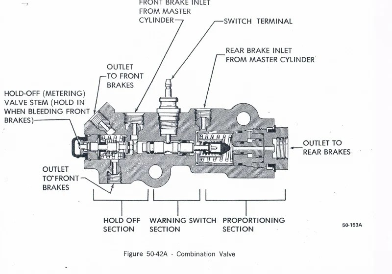 1993 ford bronco power brake booster. Instructions