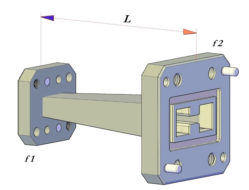 Rectangular To Double Ridge Waveguide Transitions Space Machine - Landscape Background Collection - Mobile Quality