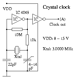 Stefan Spannare Electronic Tuning Fork