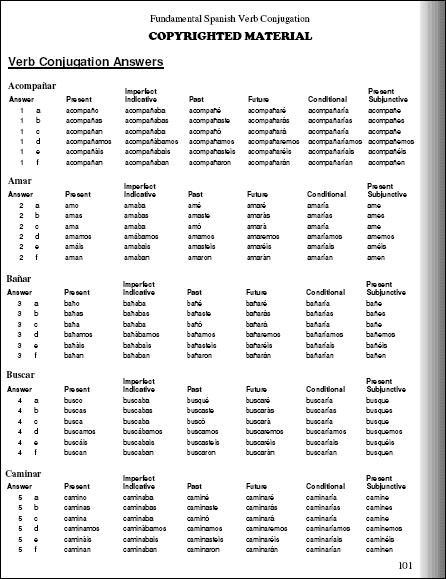 Spanish verbs workbook