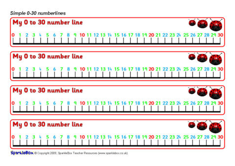 simple 0 30 number lines sb2578 sparklebox
