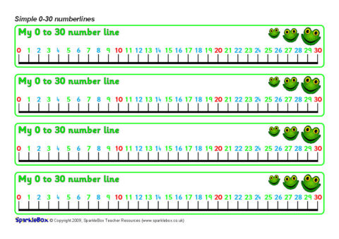 simple 0 30 number lines sb2578 sparklebox