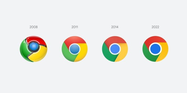 Google Chrome New Logo