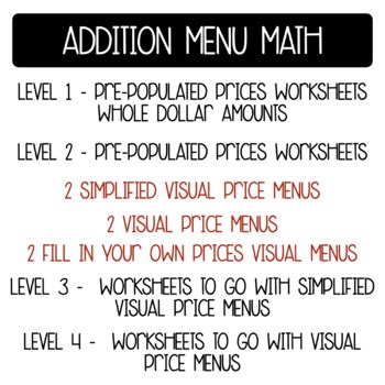 Fast Food Restaurant Menu Math Addition Worksheets