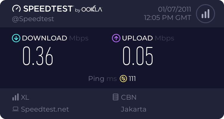 speed xlumlimited broadband Image