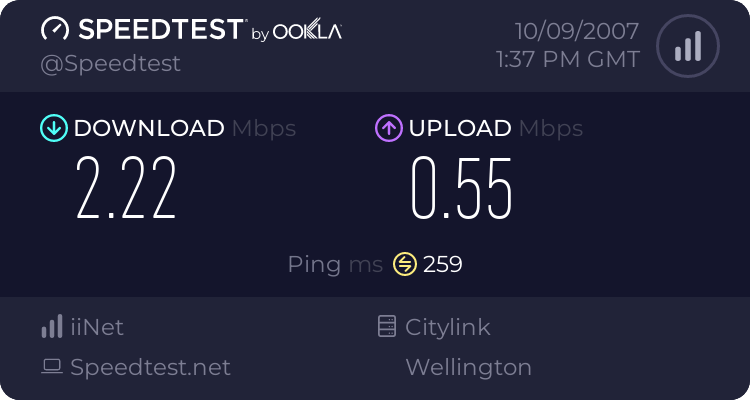 speedtest - wellington perth