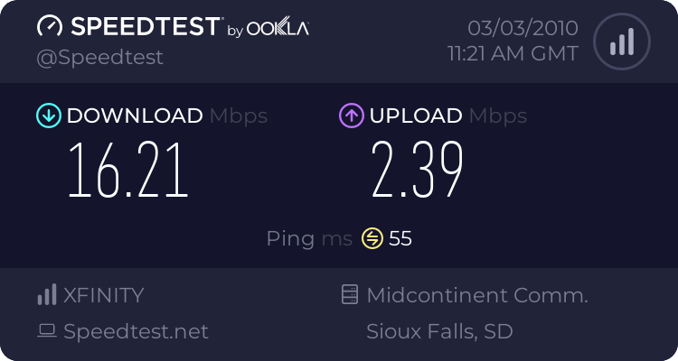 Speedtest Results