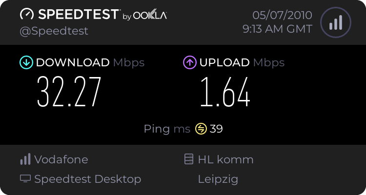 Speedtest.net Ergebnis des Speedtests