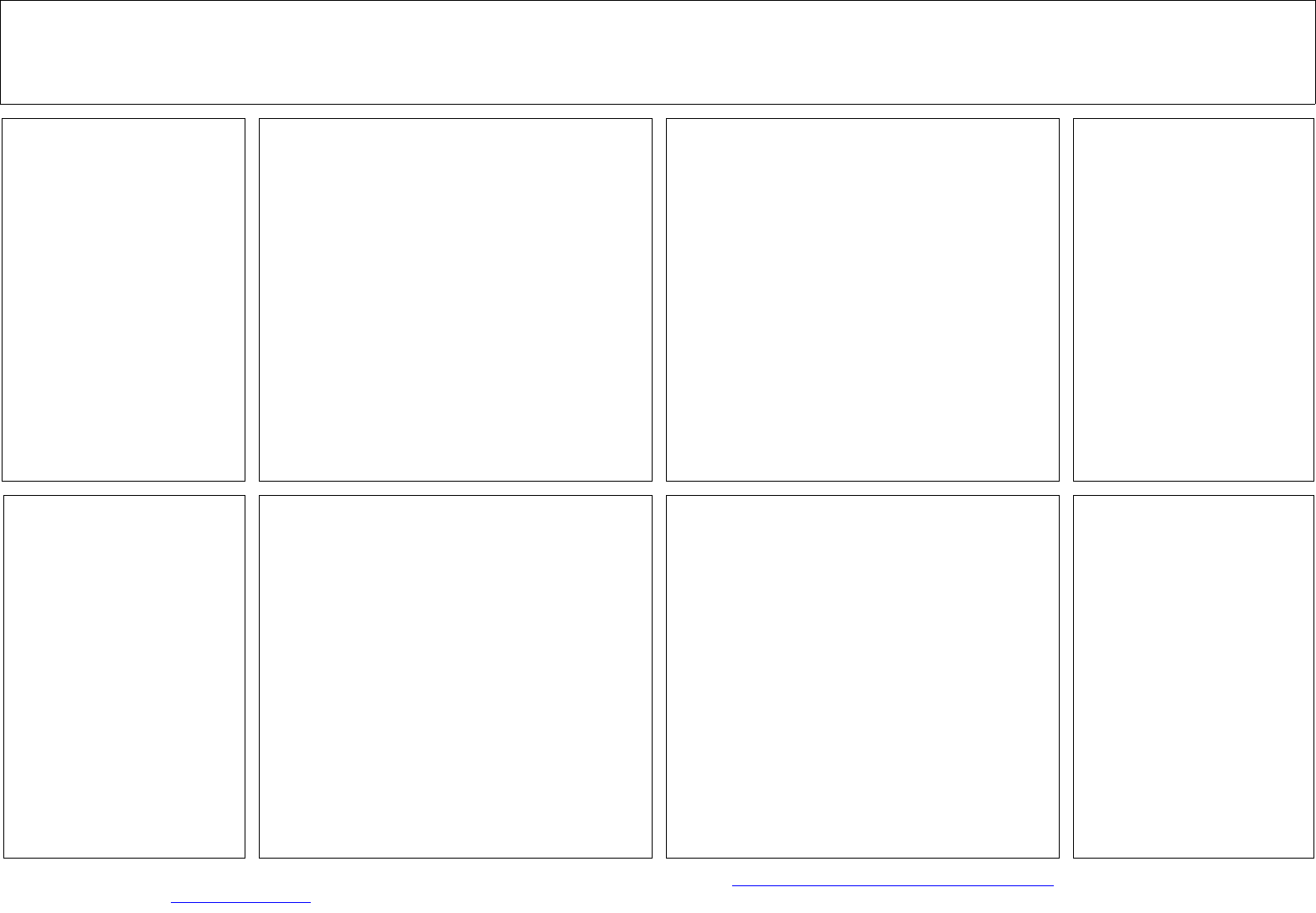 Free Swot Analysis Template Pdf 43kb 1 Page S