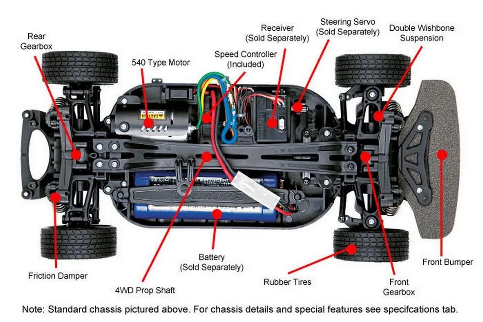Tamiya BMW E30 M3 Sport EVO Jägermeister TT-01E (4WD) – 58541